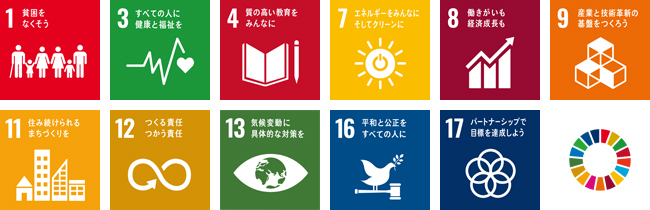 SDGs